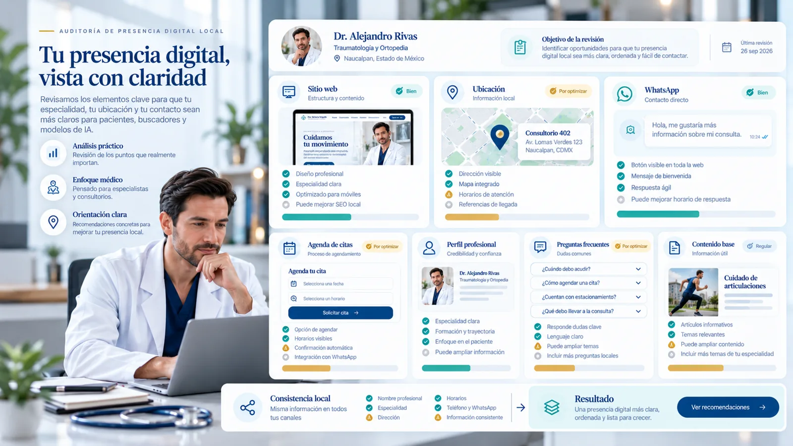 Ejemplo conceptual de revisión de sitio web, ubicación, WhatsApp, agenda e información profesional médica.